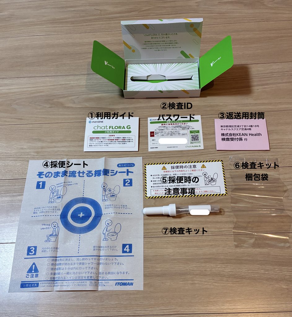 自宅に届いたchatFLORA Gの検査キット