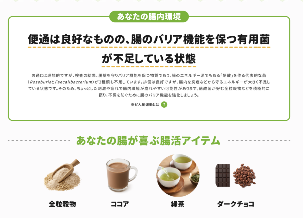 健康菌が平均値以下と示された結果