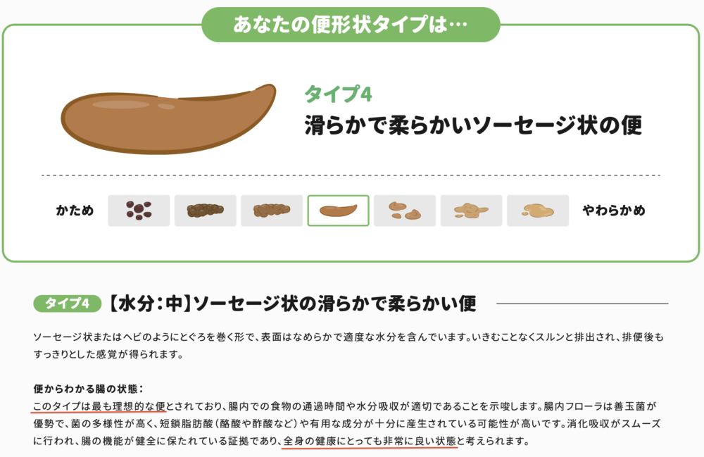 便形状タイプの判定結果